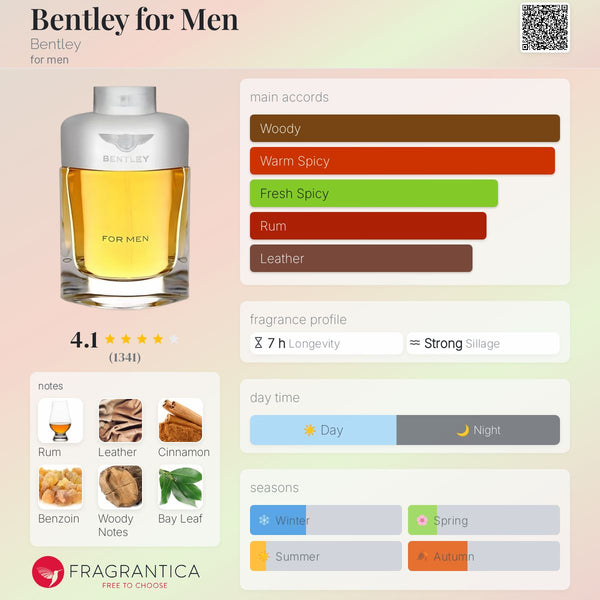 BENTLEY FOR MEN| MEN'S FRAGRANCE EDT 100ML