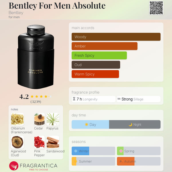 BENTLEY FOR MEN ABSOLUTE| MEN'S FRAGRANCE EDP 100ML