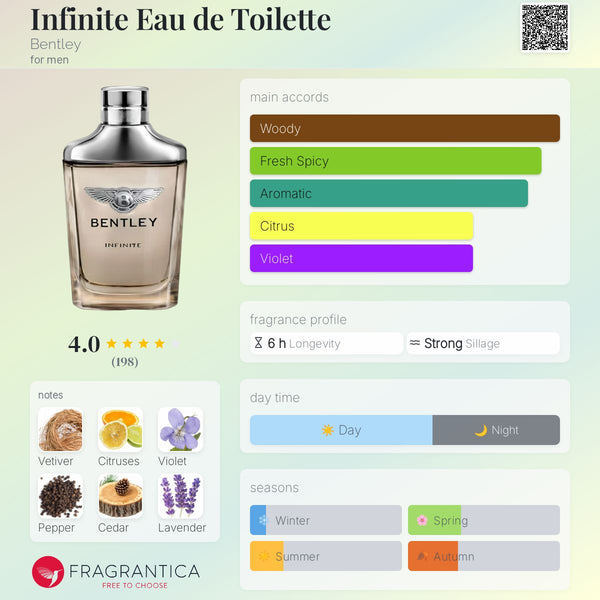 BENTLEY INFINITE| MEN'S FRAGRANCE EDT 100ML