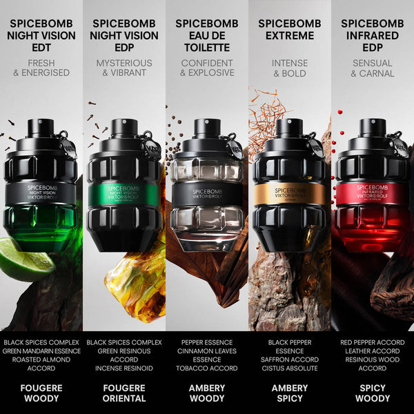 SPICEBOMB EXTREME| MEN'S EAU DE PARFUM 90 ML